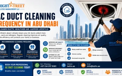 How Often Should You Clean AC Ducts in Abu Dhabi? (Expert Guide)